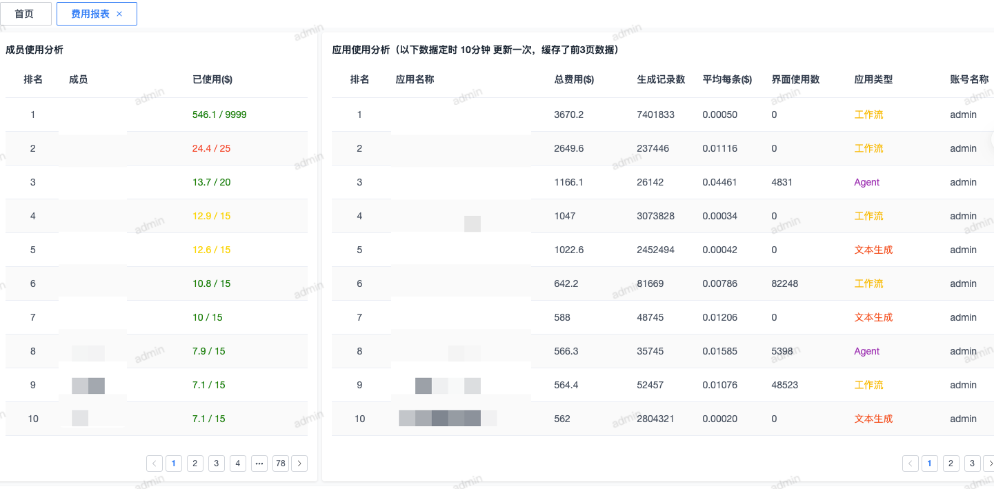 费用报表.jpg.png